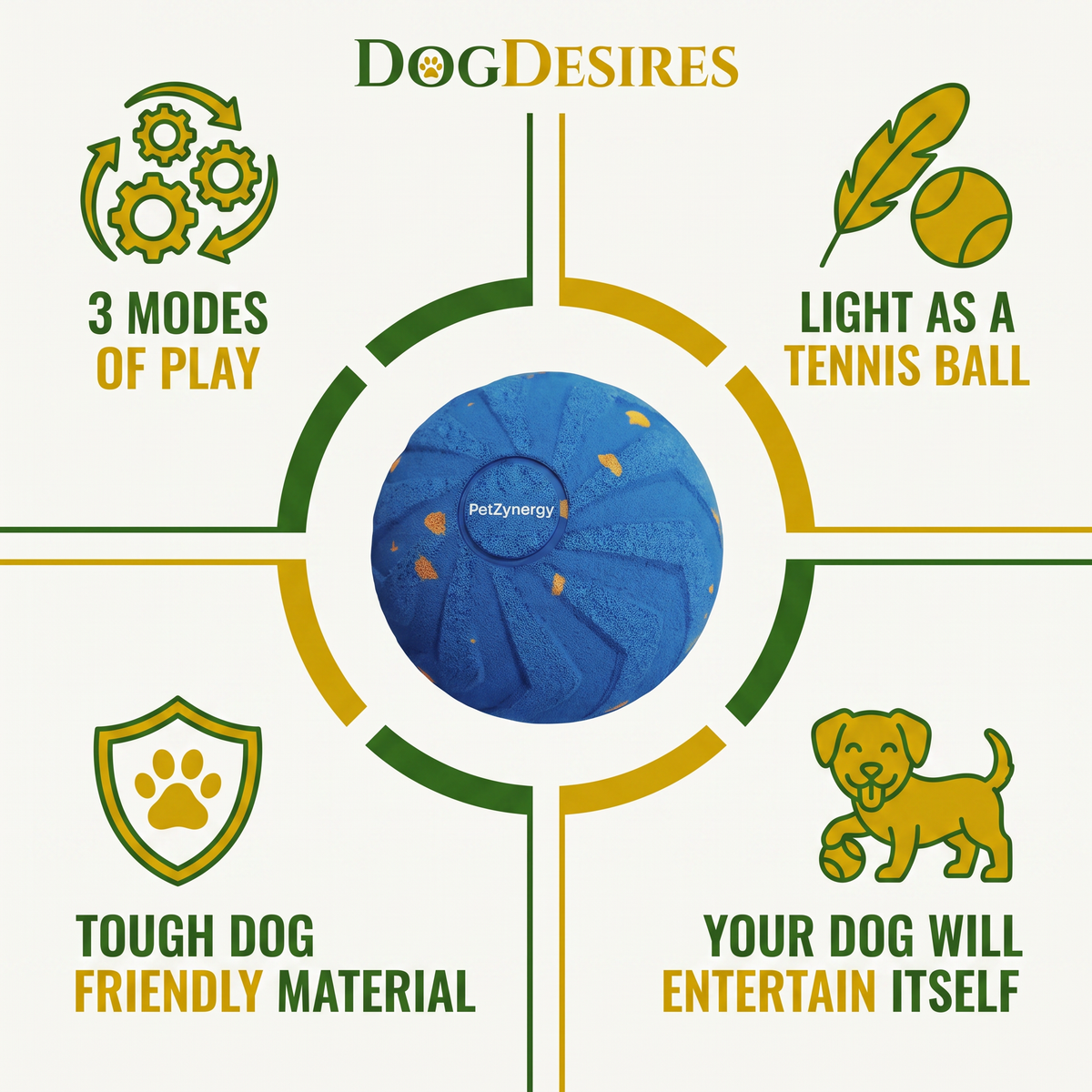 DogDesires Smart Ball